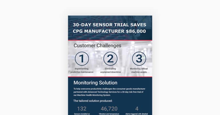 case-study-spotlight-30-day-sensor-trial-saves-consumer-goods-manufacturer-dollar86k-Hero