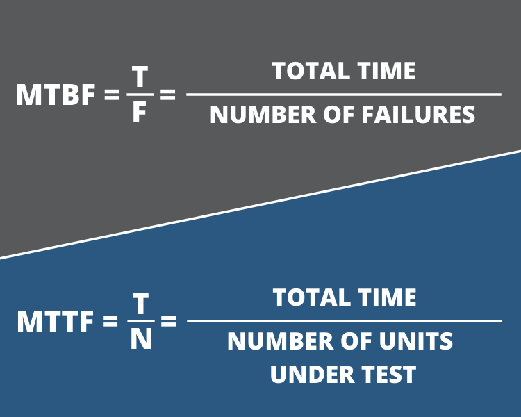 Mean Time Between Failure vs. Mean Time To Failure ATS