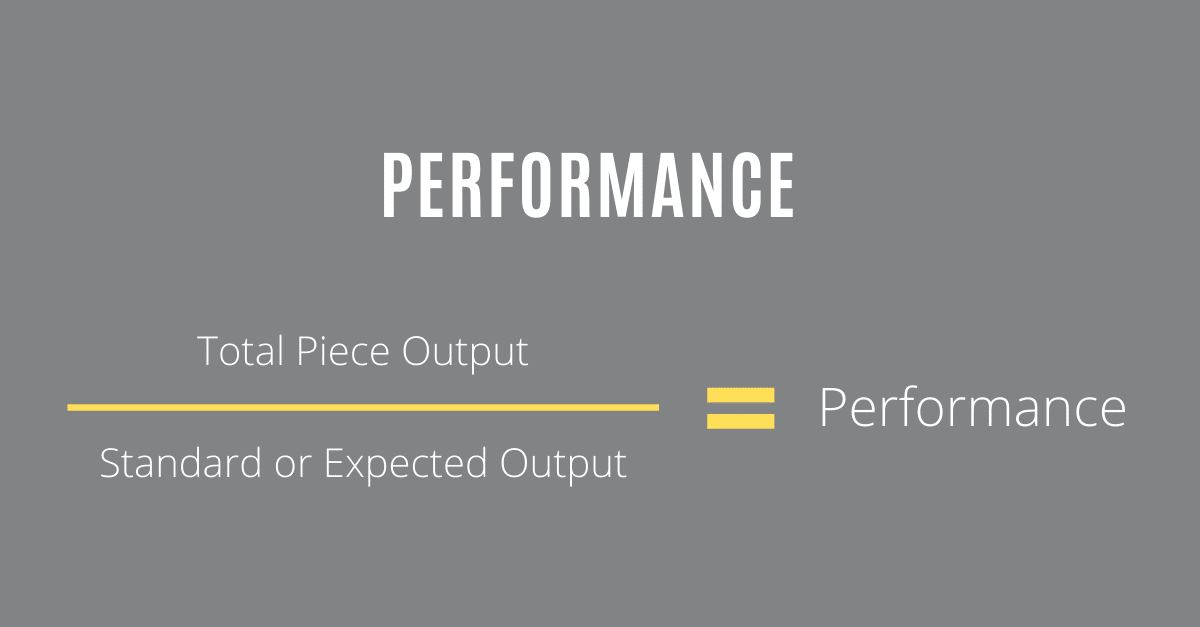 Performance equation.