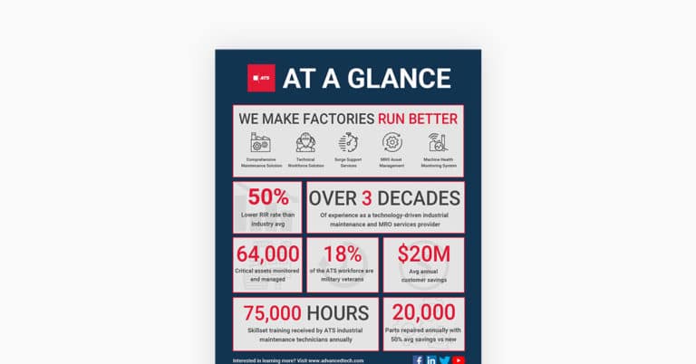 ats-at-a-glance-2021_infographic-Hero