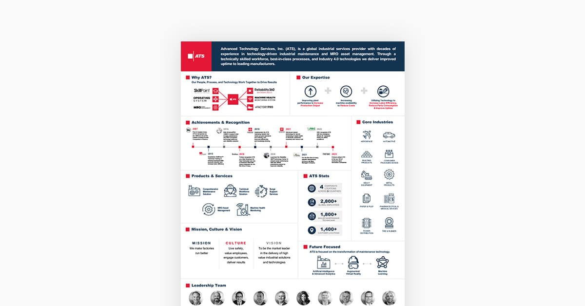 Ats Compn Company Highlights Info Sheet | ATS