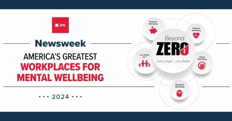 Graphic showing ATS Beyond Zero logo and 'America's Greatest Workplaces for Mental Wellbeing' Newsweek recognition.