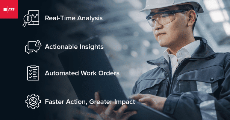 Man in safety gear holding a tablet. Copy on left details out benefits of the work order integration: real-time analysis, actionable insights, automated work orders and faster action.