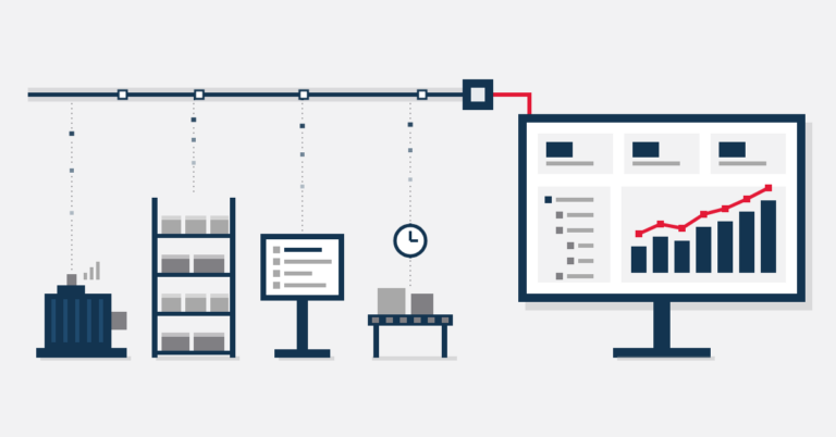 Concept image that shows data being captured from different sources and centralizing it into one place.